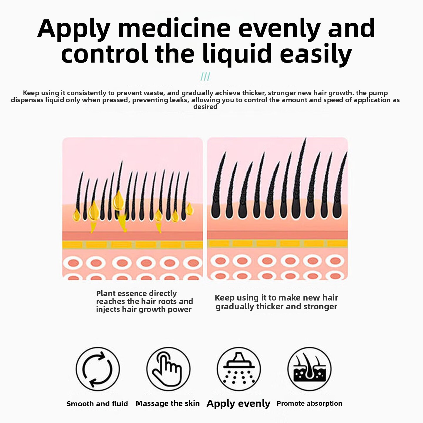 Minoxidil Scalp Applicator Rol - Hair Care Daily ulasan dan harga
