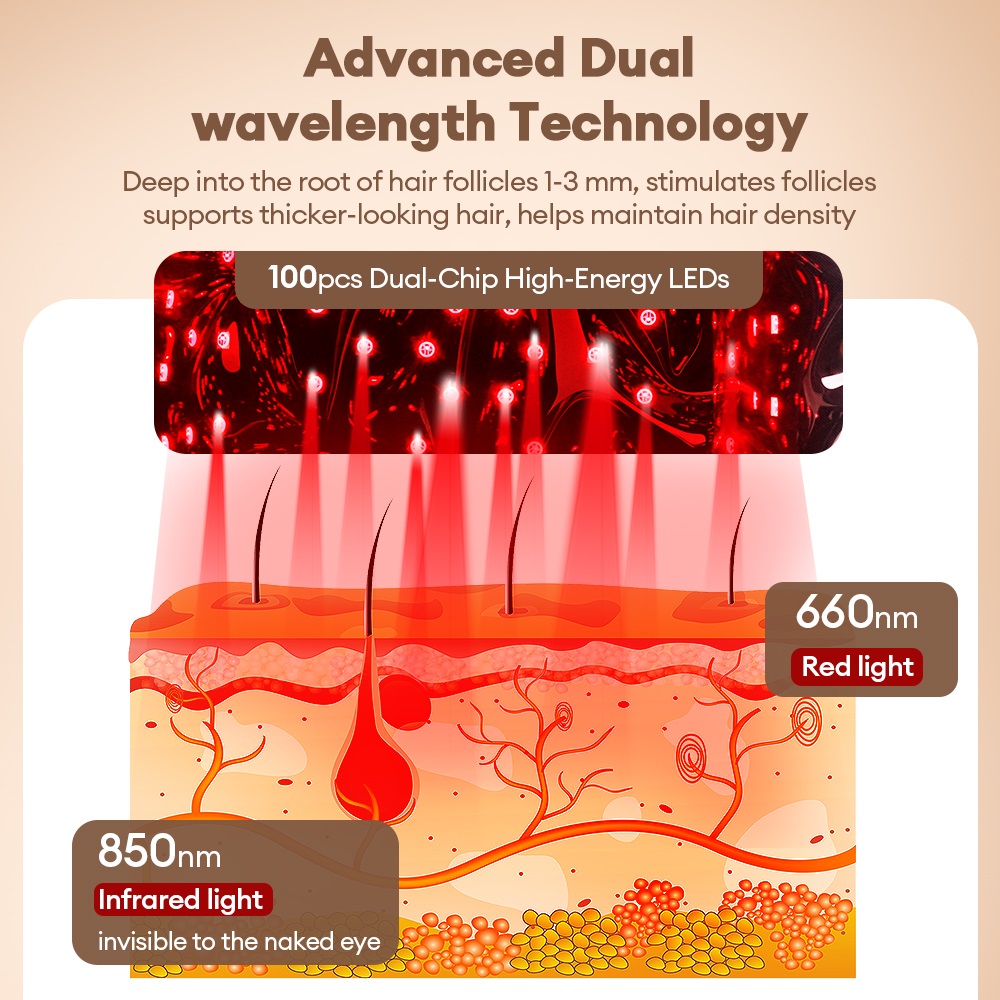 650nm 850nm Cordless Red Light - Hair Care Elseve ulasan dan harga