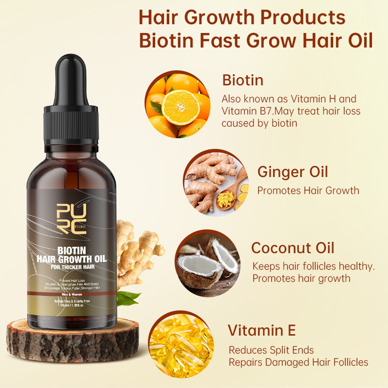 PURC Fast Hair Growth Products - Hair Care Elseve ulasan dan harga